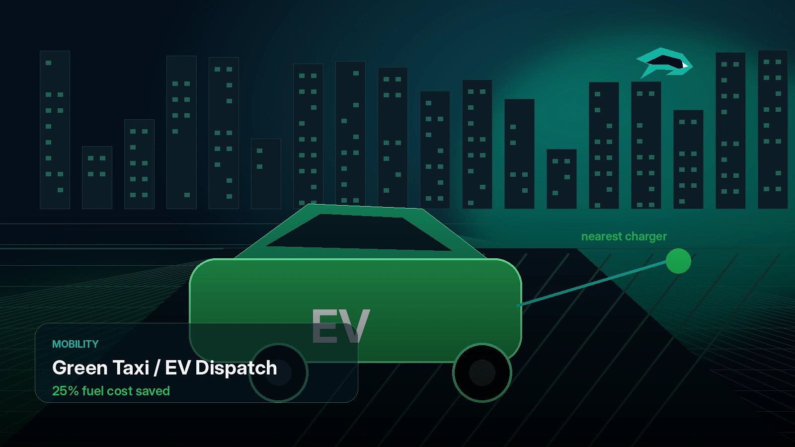 Green Taxi / EV Dispatch case study visual