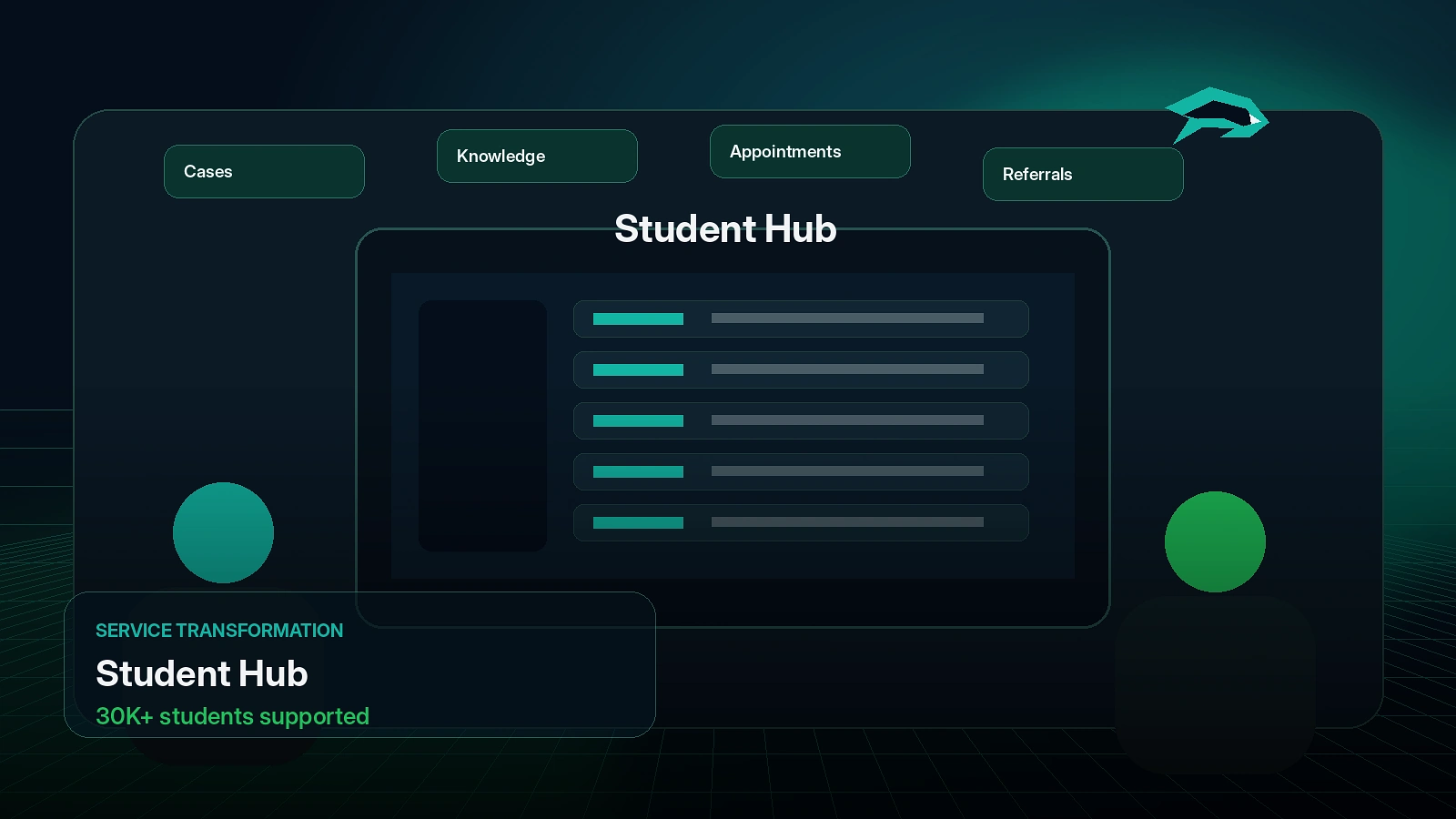 Student Hub case study visual